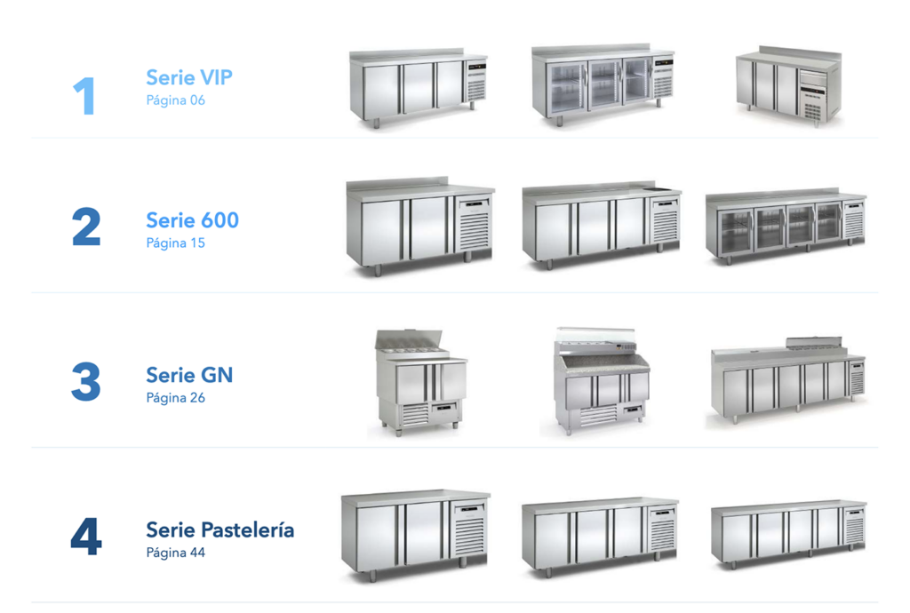 Selección: Mesas Refrigeradas Maquinaria Hostelería